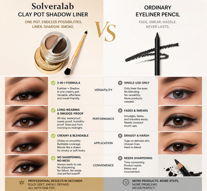 ✨ Solveralab®️ Clay Pot Shadow Liner + Free Brush